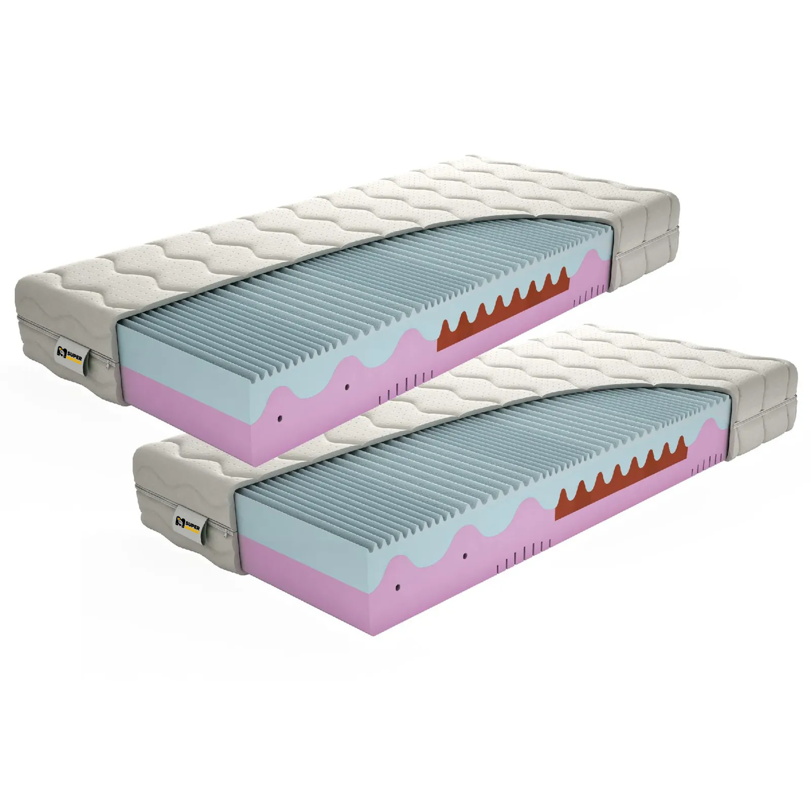 Rez matracom Memory Flex 1+1