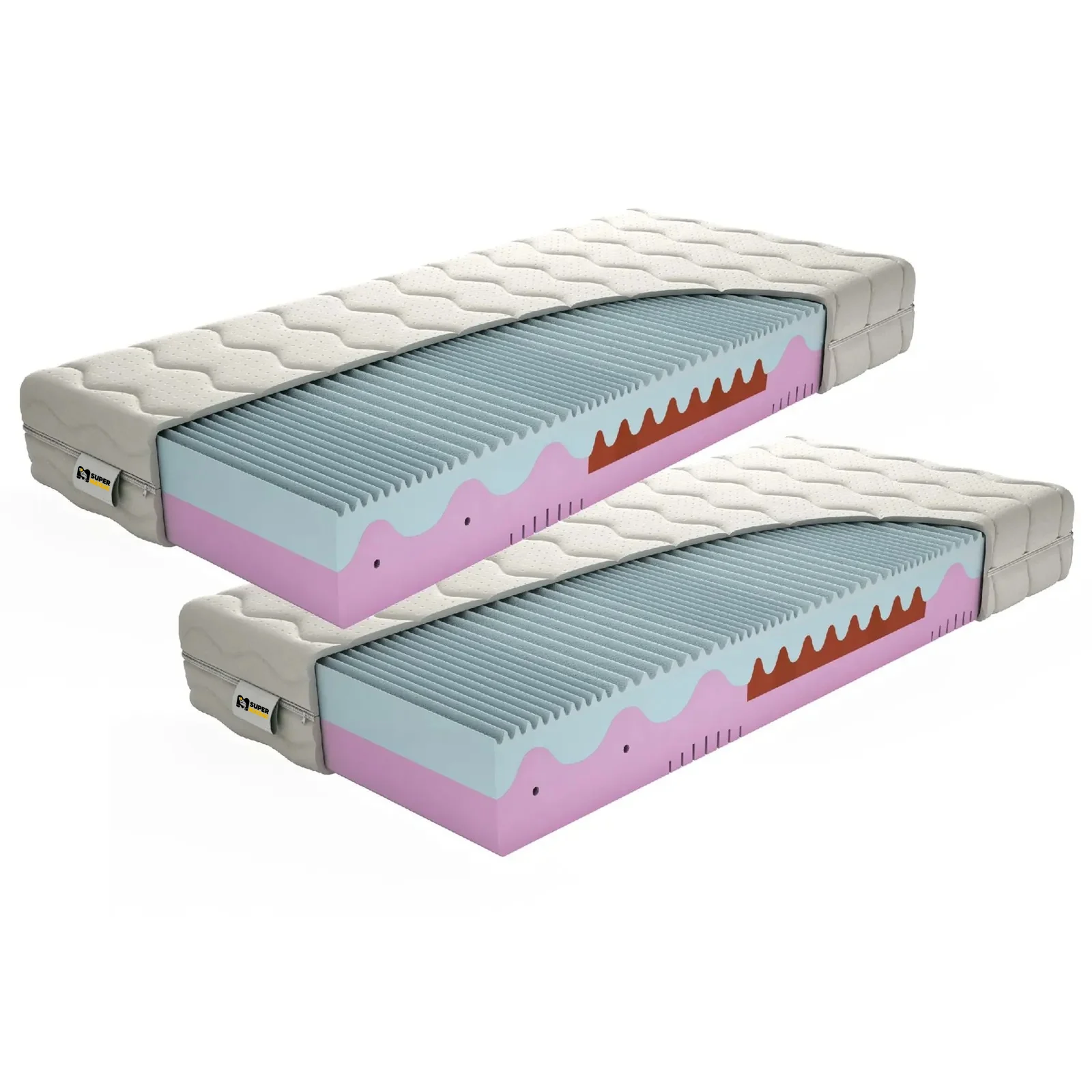 Rez matracom Supermatrac Memory Flex 1+1